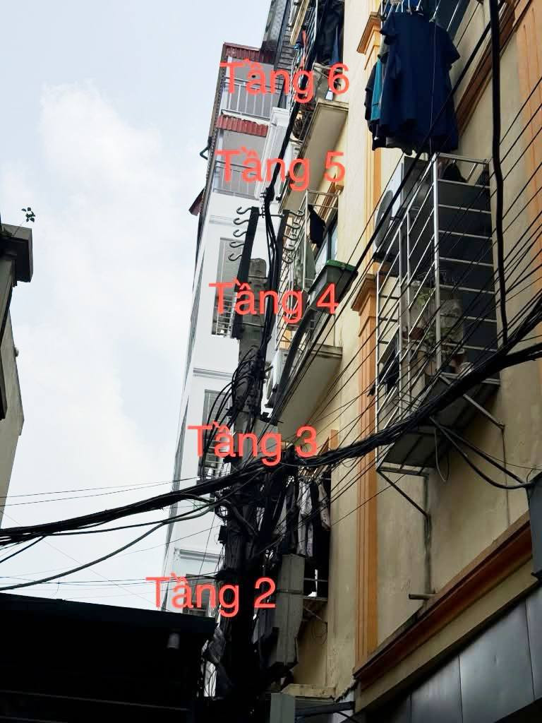 NHÀ MỚI Ở NGAY - CHÌA KHOÁ TRAO TAY - Ô TÔ ĐỖ CỬA - 6 TẦNG - 4.65 tỷ
