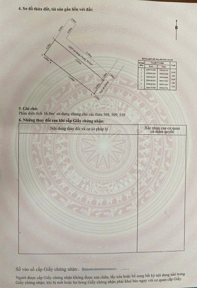 Bán đất đường Vĩnh Cát - VĨnh Niệm, 63m2, Giá 2.4 tỉ, cực nông, gần Trường Cấp 2