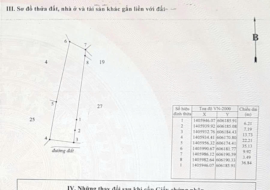 NGÂN HÀNG PHÁT MẠI LÔ ĐẤT TẠI HUYỆN VẠN NINH - KHÁNH HÒA GIÁ 2.4 tỷ