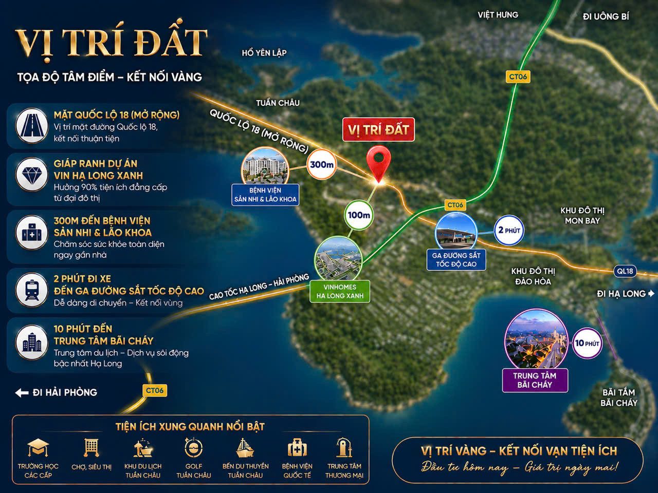 CHỈ TỪ 2 TỶ SỞ HỮU NGAY ĐẤT NỀN SÁT VIN HẠ LONG XANH - SỬ DỤNG ĐẾN 90% TIỆN ÍCH ĐẲNG CẤP