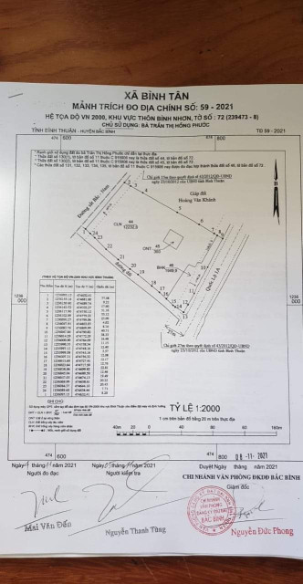 Bán đất 14532m² 13 tỷ tại Xã Bình Tân Huyện Bắc Bình