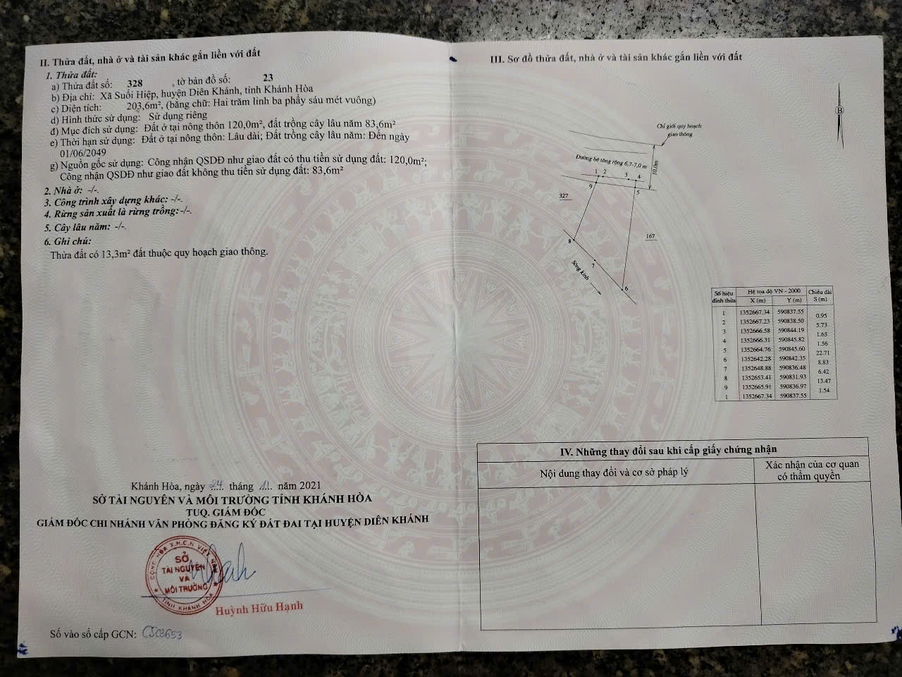 Đất Phú Hậu – Suối Hiệp – Diên Khánh