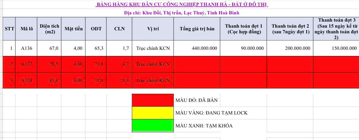 🔥 CHỈ CÒN 1 LÔ ĐẸP DUY NHẤT – GẦN KCN THANH HÀ
