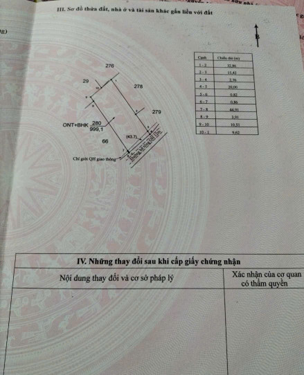 ĐẤT ĐẸP – GIÁ TỐT- CHÍNH CHỦ CẦN BÁN  LÔ ĐẤT  TẠI Quốc lộ 27 xã Yăng reh, Krong Bông, Đăk Lăk