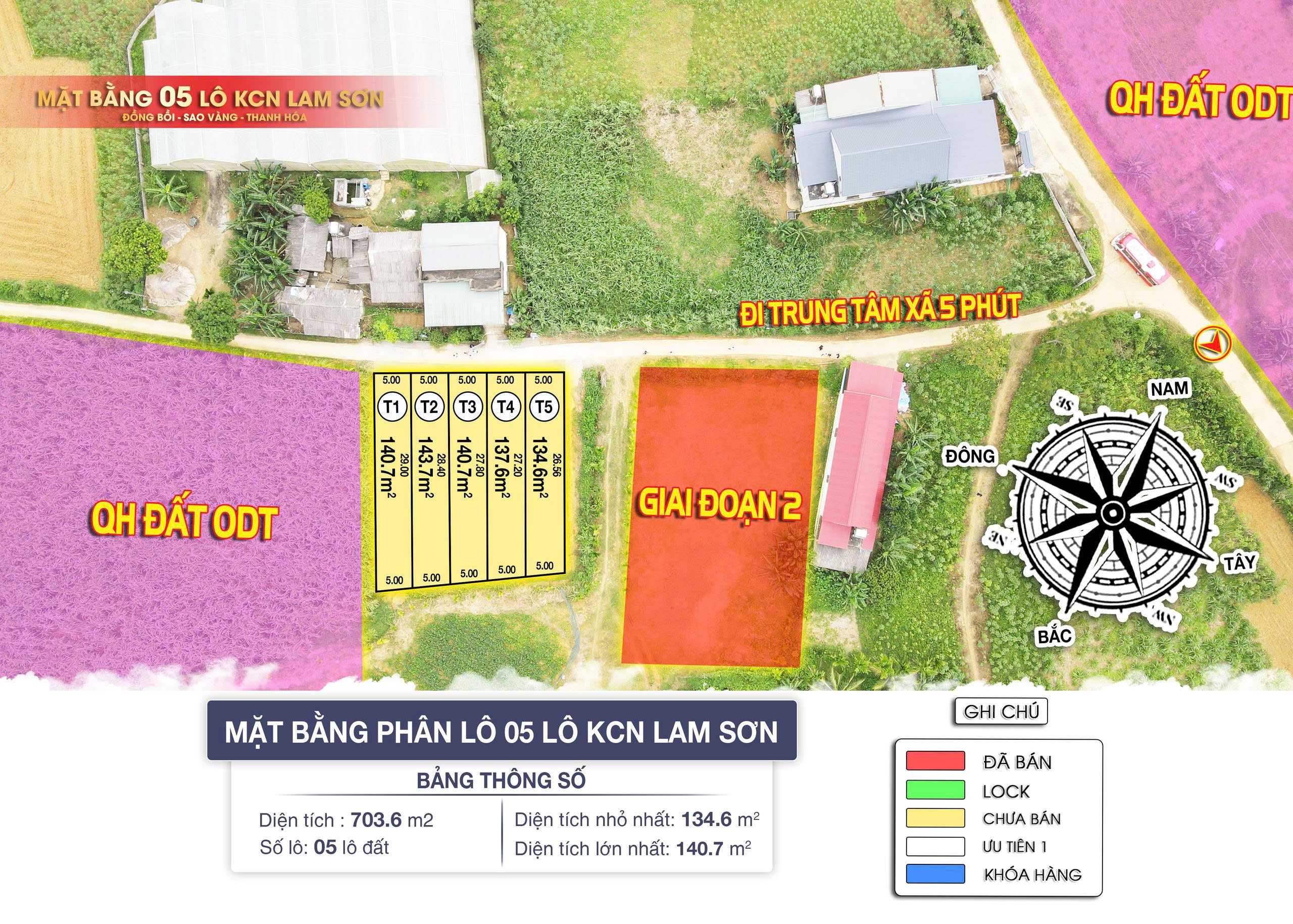 Đất full thổ cư, cách Quộc lộ 47 chỉ 300m, liên kề KCN Lam Sơn _ Sao Vàng 537 hec