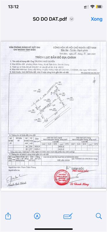 Đất lúa, mặt tiền đường quốc lộ 91