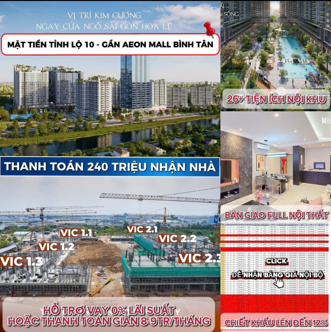 Cơ hội sở hữu căn hộ chỉ từ 8-9 tr/tháng không cần vay ngân hàng - tặng full gói nội thất cao cấp