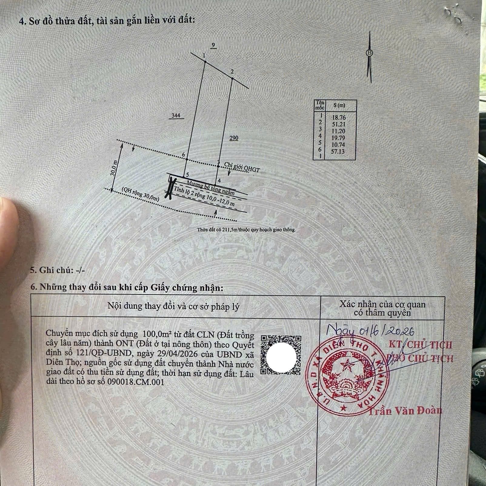 BÁN VƯỜN CÂY VIEW SÔNG CÁI CỰC ĐẸP Ở MẶT TIỀN ĐƯỜNG TỈNH LỘ 2 DIÊN THỌ DIÊN KHÁNH . DT 1400m2 CÓ 100m2 THỔ CƯ . GIÁ 3,5 TỶ