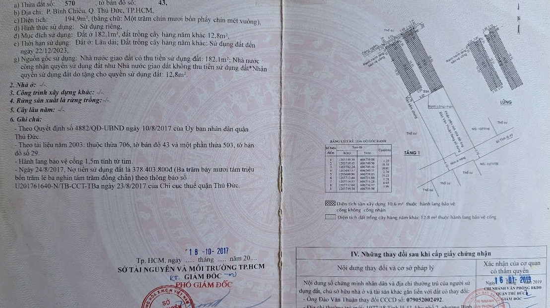 Bán nhà 400m2m²thổ cư 200m ngang 12m giá 20.1 tỷ Phường Bình Chiểu giá rẻ