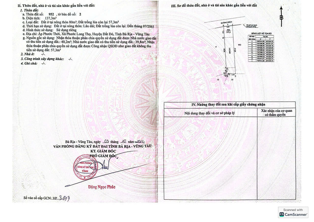 CHÍNH CHỦ BÁN ĐẤT GIÁ TỐT – ĐÓN ĐẦU XU HƯỚNG PHÁT TRIỂN BÀ RỊA – ĐẤT ĐỎ!