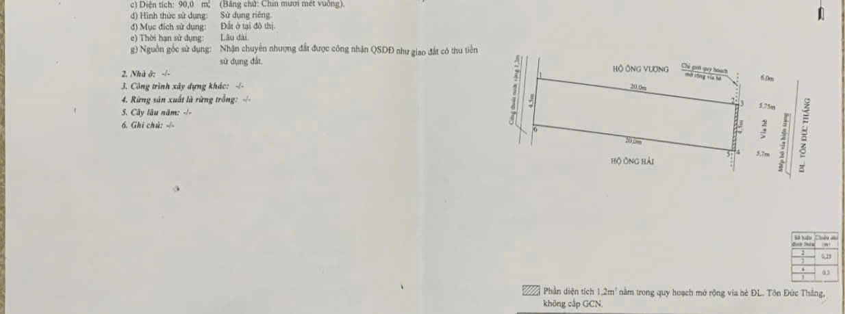 📣📣📣Bán đất tặng nhà mặt đường Tôn Đức Thắng, Sở Dầu, tặng thêm 30m lưu không
