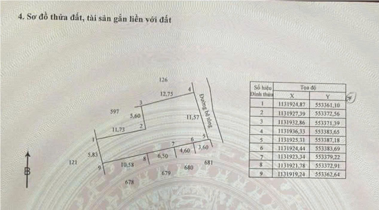 🔥 CẦN BÁN GẤP ĐẤT TP. VĨNH LONG 🔥
