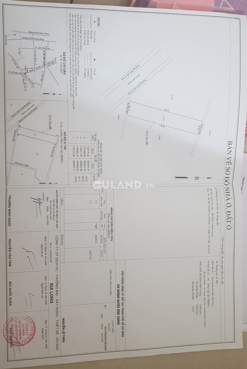 Bán đất vườn 1.000m2 giá 740 triệu. Trần Hải phụng.