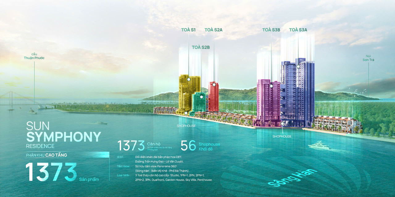 Mở bán giỏ hàng cuối cùng căn 1PN+,2PN SYMPHONY mặt tiền sông HÀN, View pháo hoa, Giá 4,3 tỷ từ CĐT Sun Symphony Residence, Đường Trần Hưng Đạo, Phường Nại Hiên Đông , Sơn Trà, Đà Nẵng