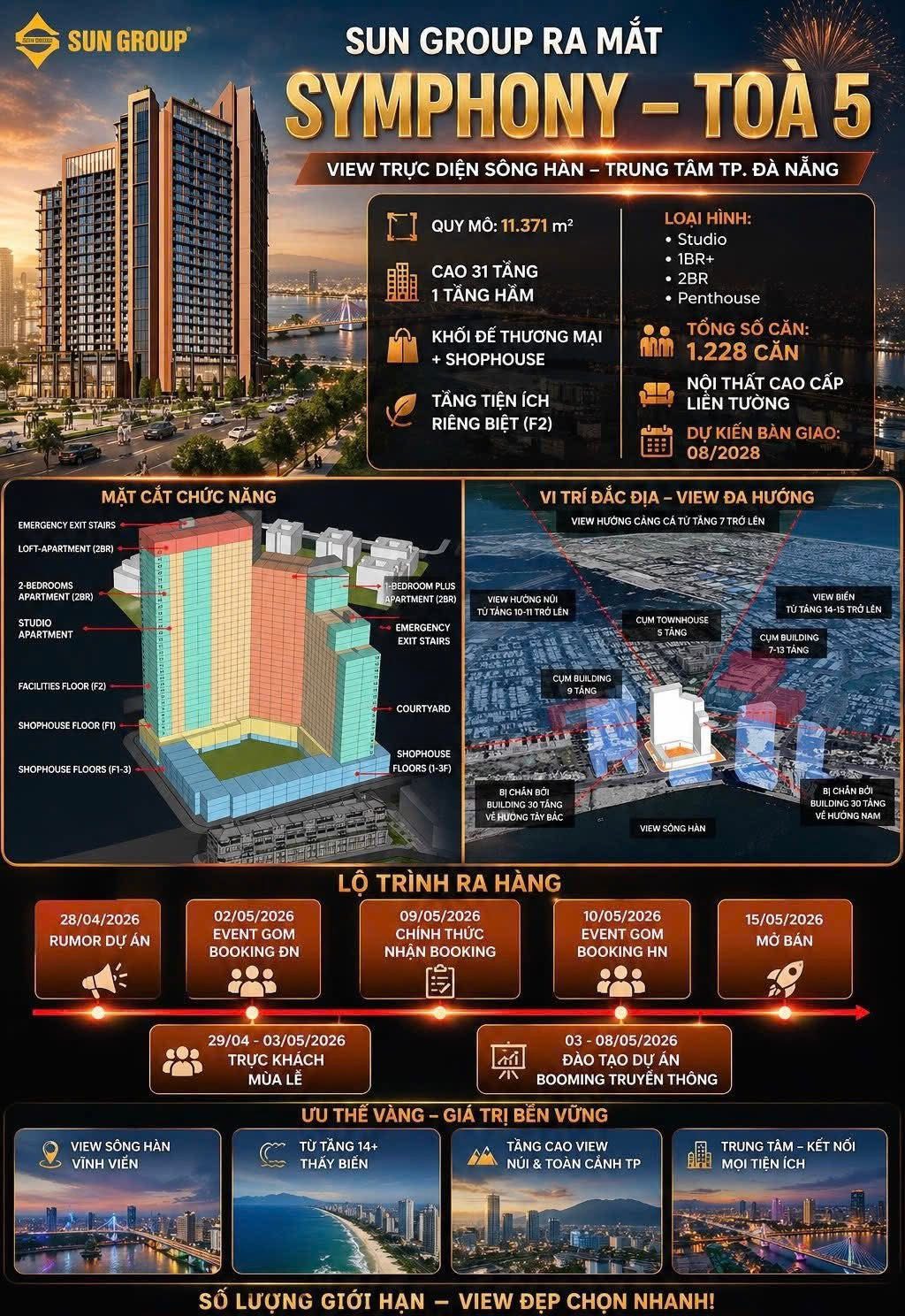 SYMPHONY 5 - TẠO DÒNG TIỀN NGAY-  SUN GROUP CĂN HỘ VIEW SÔNG HÀN ĐÀ NẴNG -  CHÍNH THỨC NHẬN BOOKING
