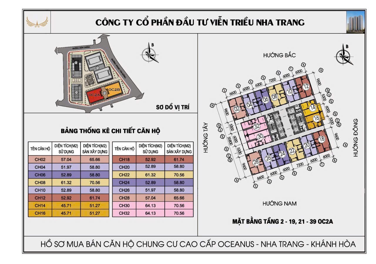 Bán căn hộ mường thanh viễn triều hòn chồng . P vĩnh phước . Tp nha trang . Khánh hòa