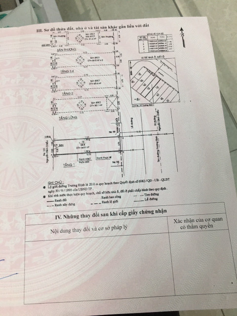 Bán nhà mặt tiền 97 Trương Định, Phường Võ Thị Sáu, Quận 3 DT 4x17m 6 tầng 33 tỷ TL