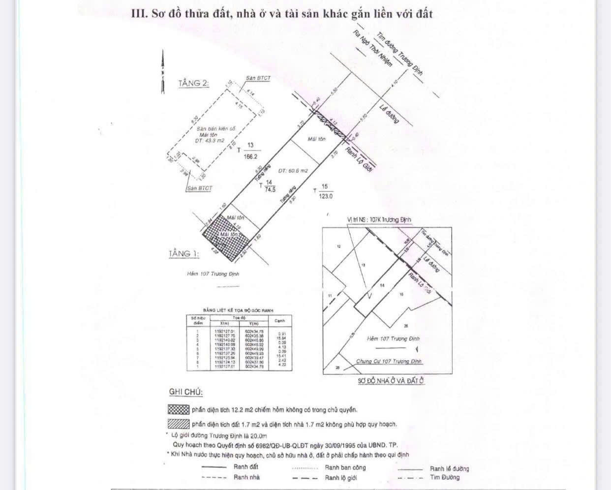 Bán nhà Mặt tiền Trương Định, Phường 6, Quận 3 – Giá 42 tỷ