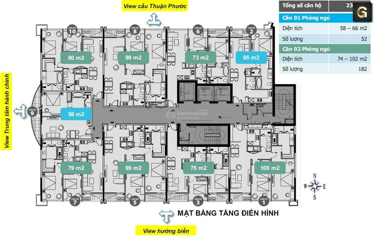 Căn hộ 2PN - Altara mặt tiền biển, sổ hồng lâu dài, tầng cao giá tốt nhất toà chỉ 4tỷx - 5tỷx