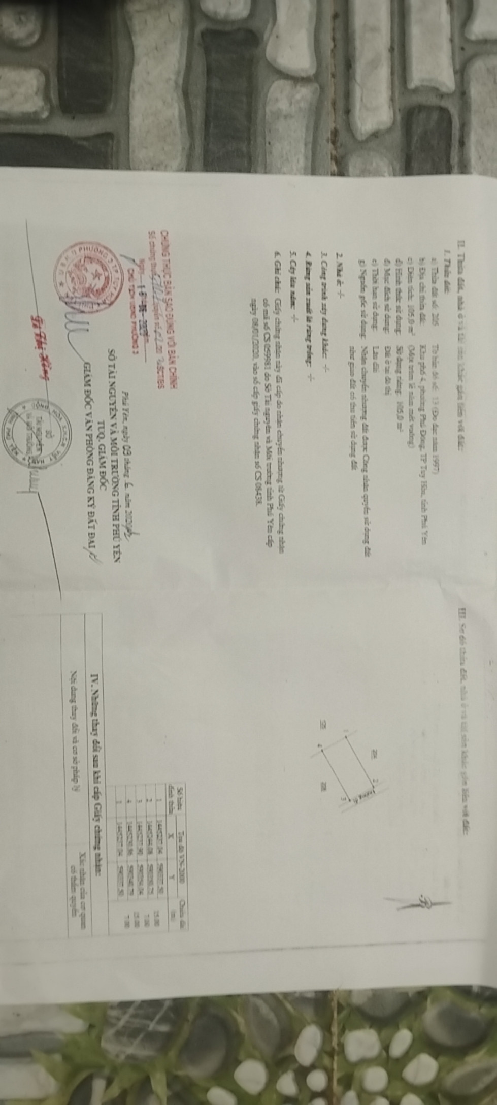 Nhà bán gấp