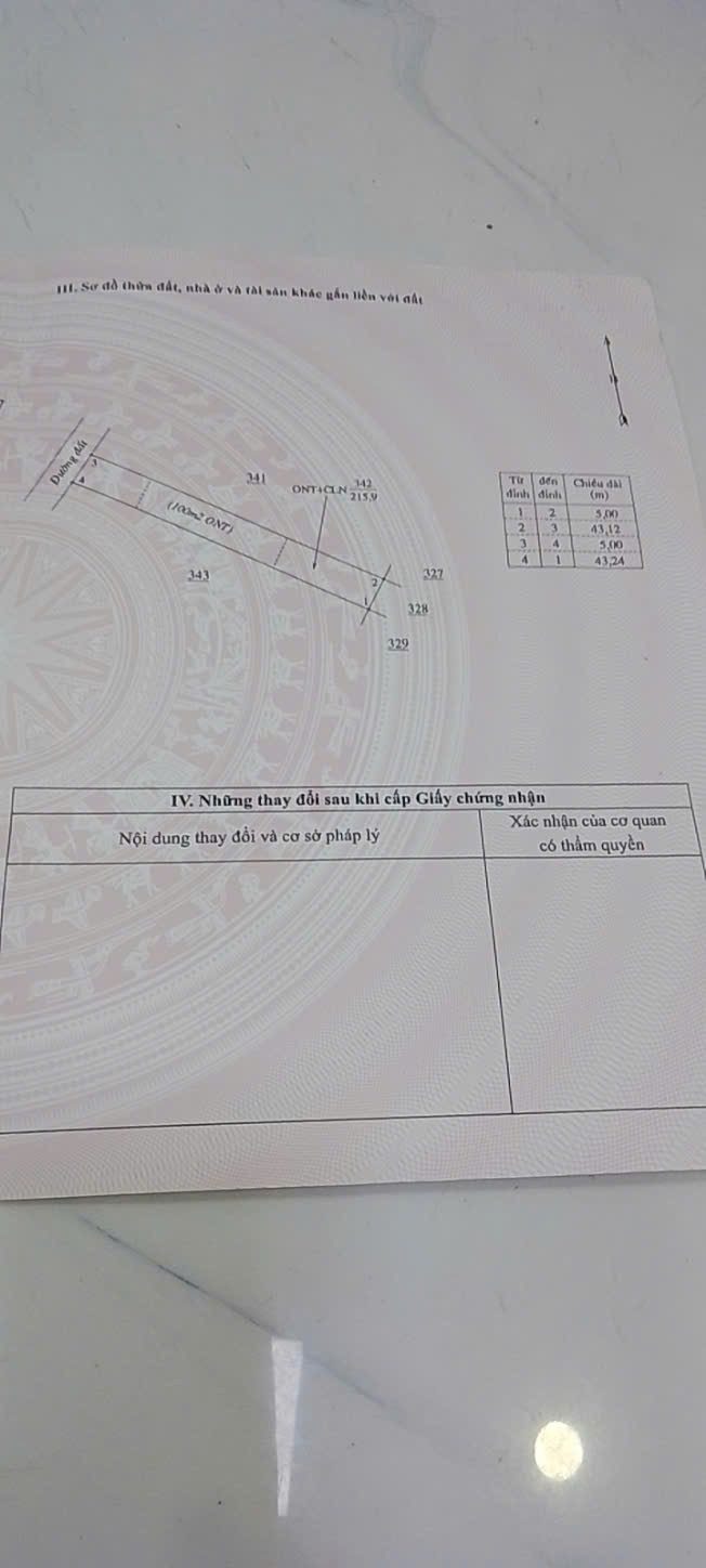 Cần bán đất nền
