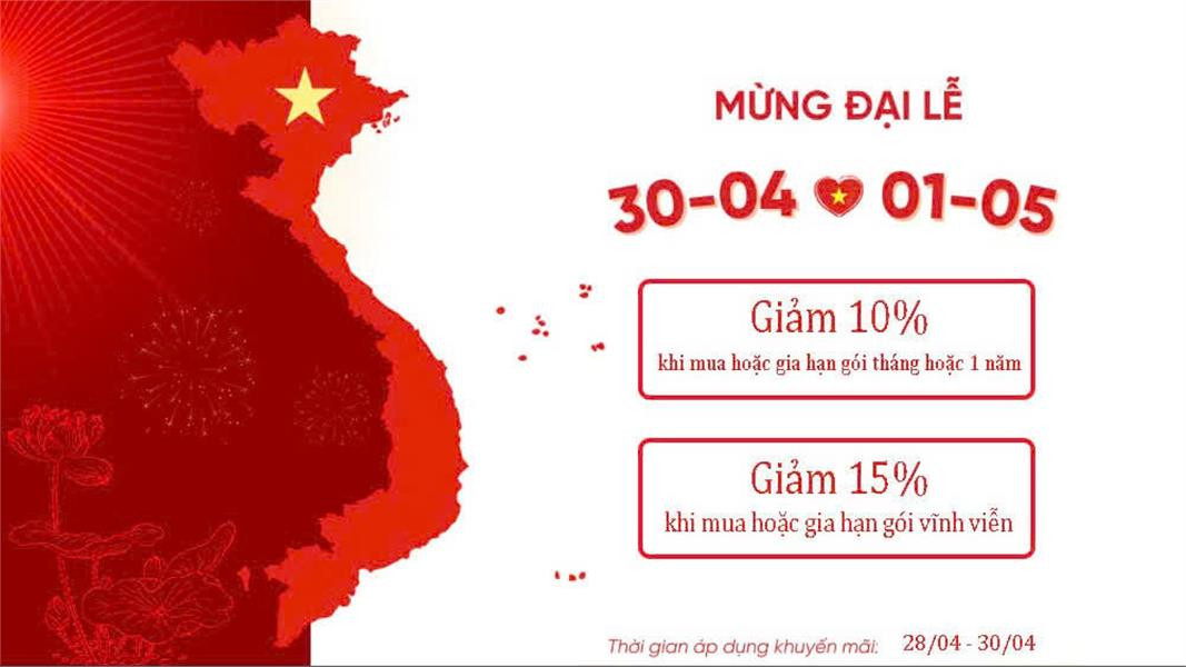 CHĂM CHỈ ĐĂNG TIN – Mỗi tin là một cơ hội, phần mềm lo đăng, bạn lo chốt!