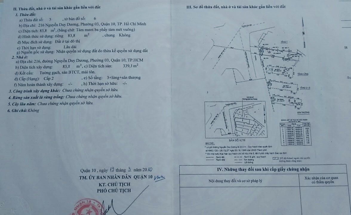 Chính Chủ Bán Nhà Mặt tiền 216 Nguyễn Duy Dương – Giá 46 tỷ