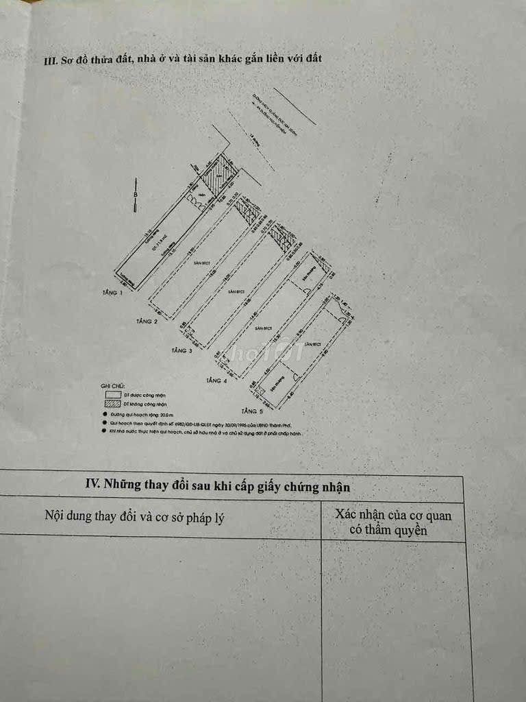 Nhà Đất 239 Thích Quảng Đức  phường 4 Quận Phú Nhuận