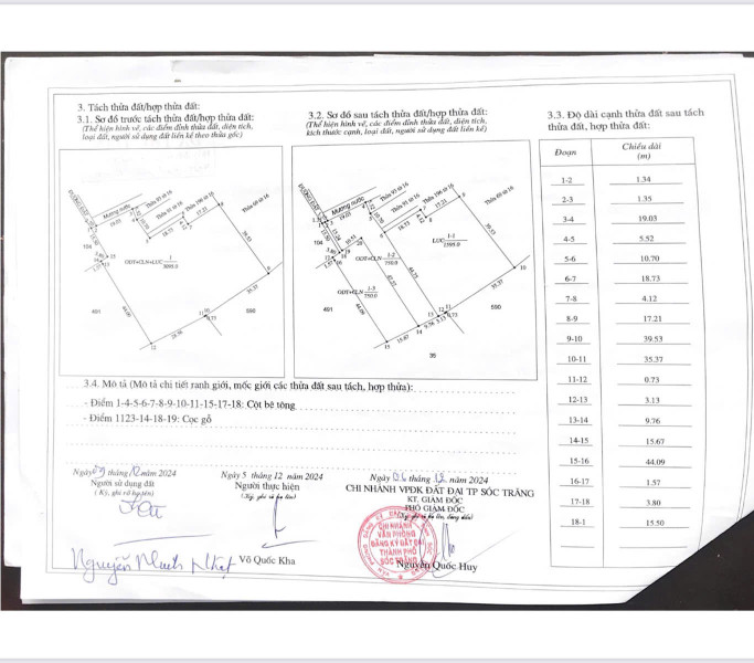 Bán 03 Lô Đất Liền Kề Tổng DT 3095m2 Mặt Tiền Kênh Nhân Lực, Gần Bệnh Viện Đa Khoa Sóc Trăng