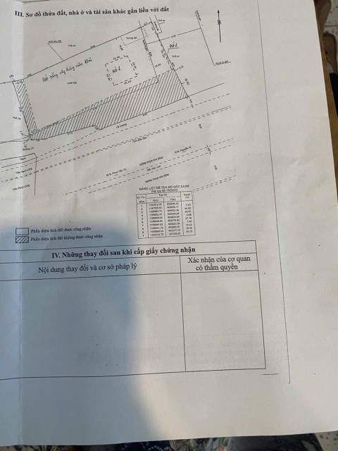 Bán đất 3195.3m² 270 triệu tại Phường 13 Quận Bình Thạnh
