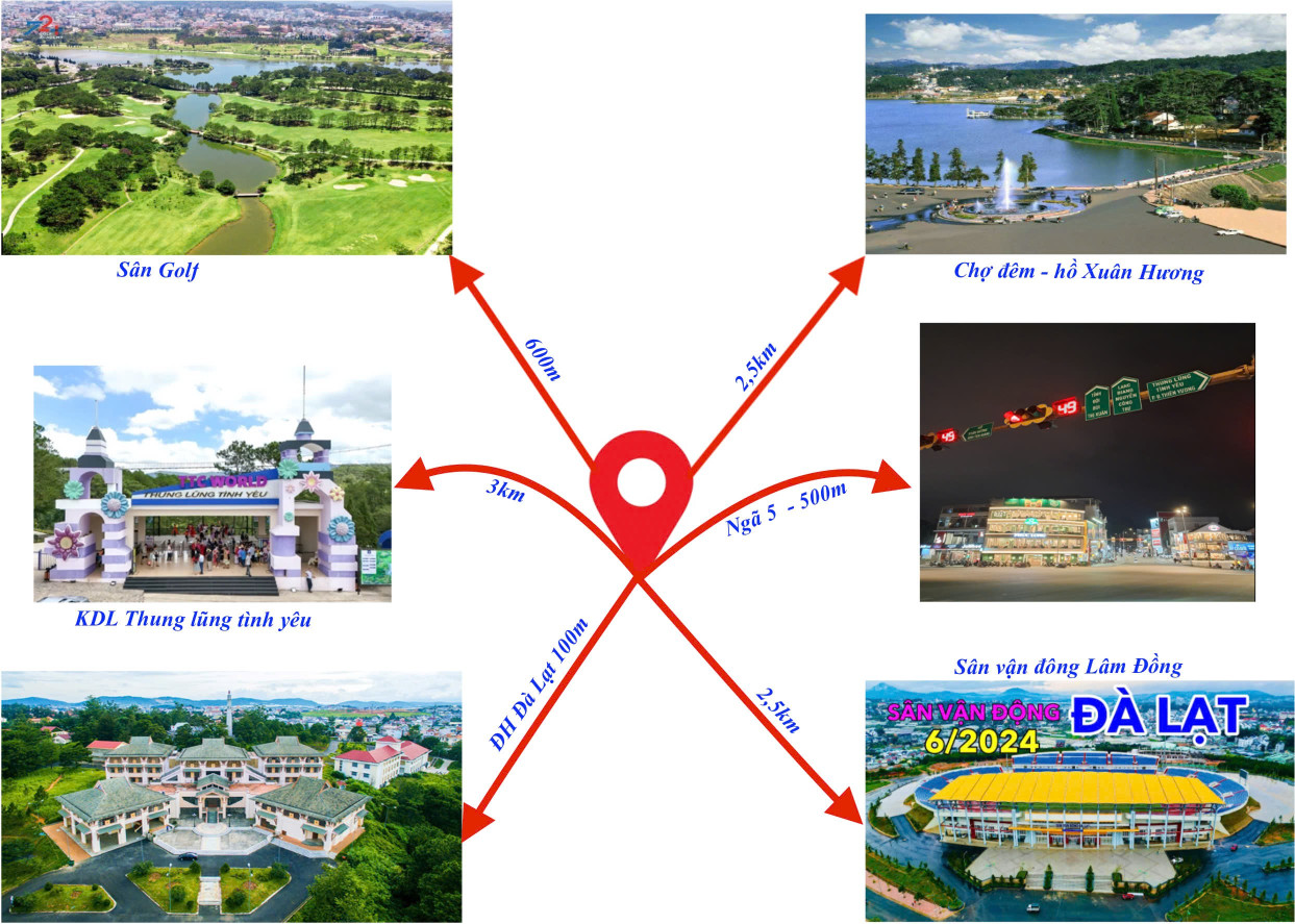 Bán Nhà Ngay Chợ Sinh Viên Trường Đại Học Đà Lạt