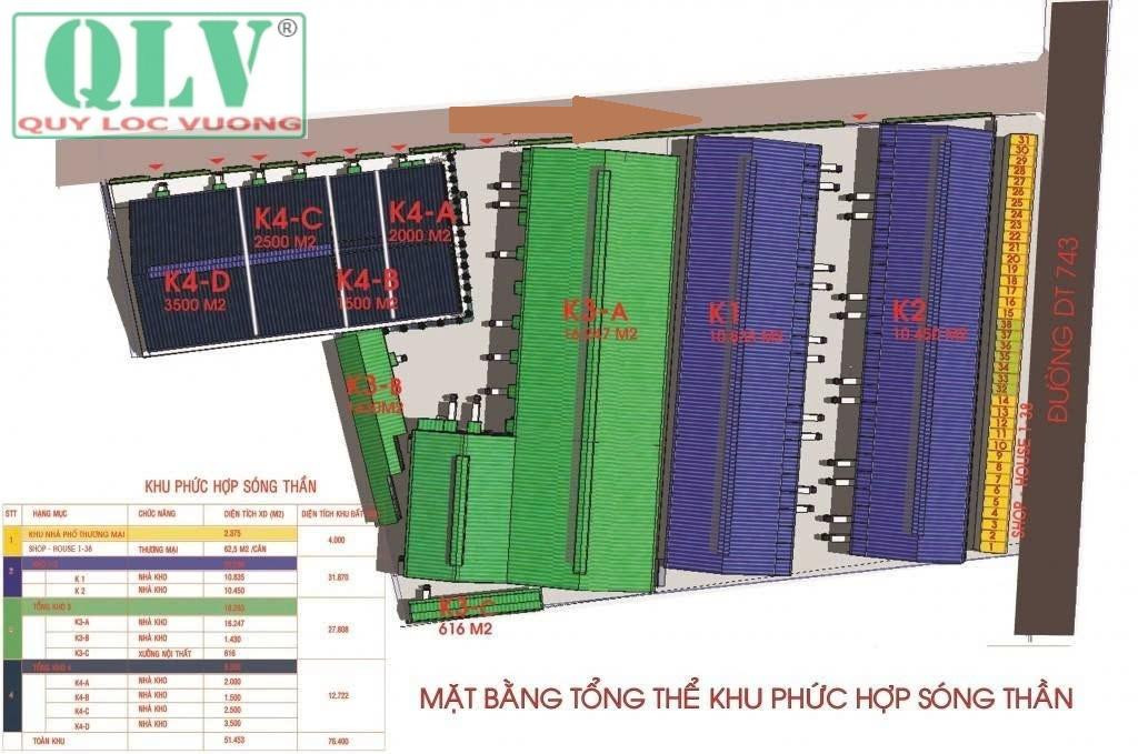 Cho thuê kho 616 m2, 1.500 m2, 2.500 m2, 10.835 m2, 16.247 m2 KCN Sóng Thần 2, Bình Dương