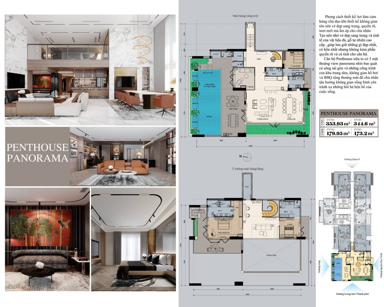 BDS HVL Siêu phẩm Penhouse Trung Tâm Quận 2, đối diện Global City View Panorama ngắm trọn Sài Gòn