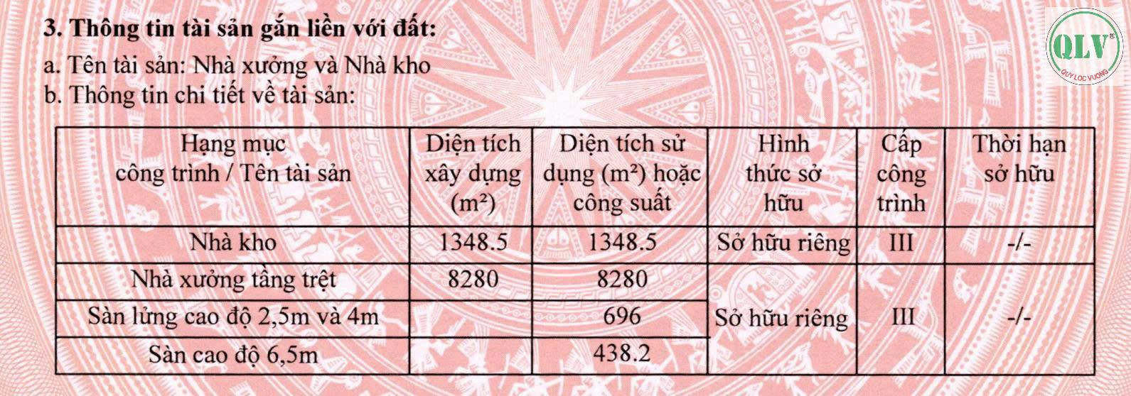 Bán nhà xưởng 22.495 m2 trong kcn Dệt May Bình An, Dĩ An , Bình Dương