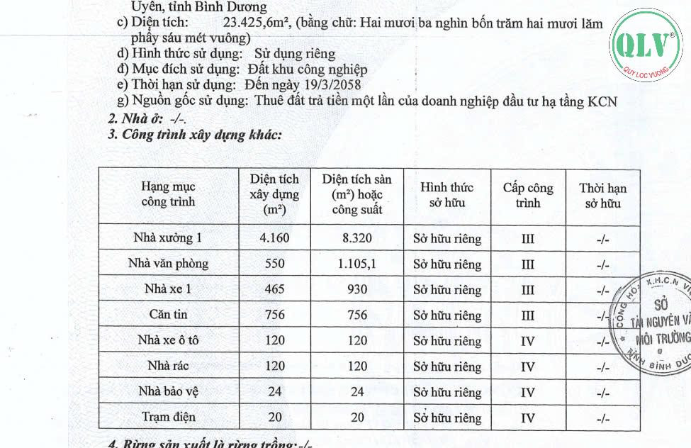 Bán nhà xưởng 11.275 m2 trong KCN Vsip 1 – Thuận An, Bình Dương