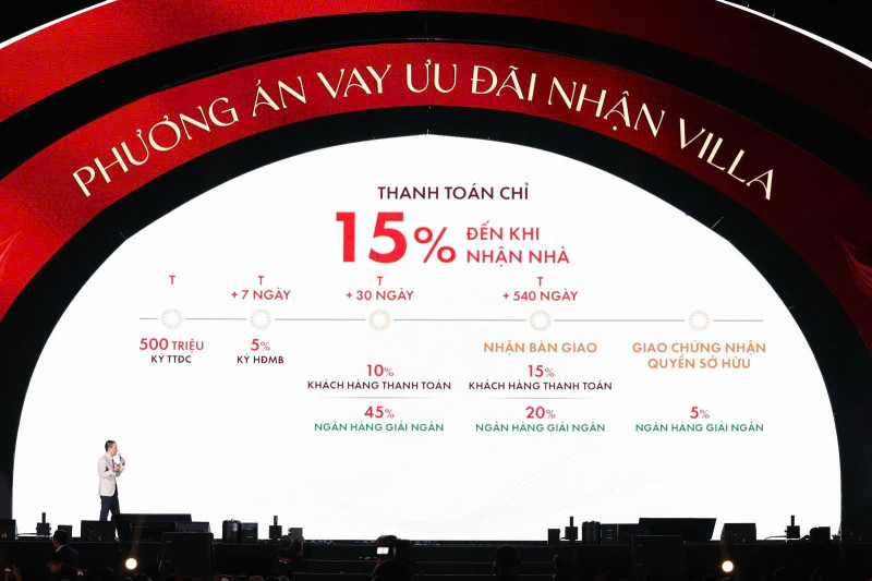 Bán nhà 154m² ngang 8m giá 15 tỷ Phường Bắc Nha Trang