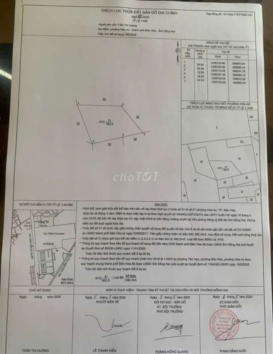 Nhà Đất Hóa An Biên Hòa Đồng Nai