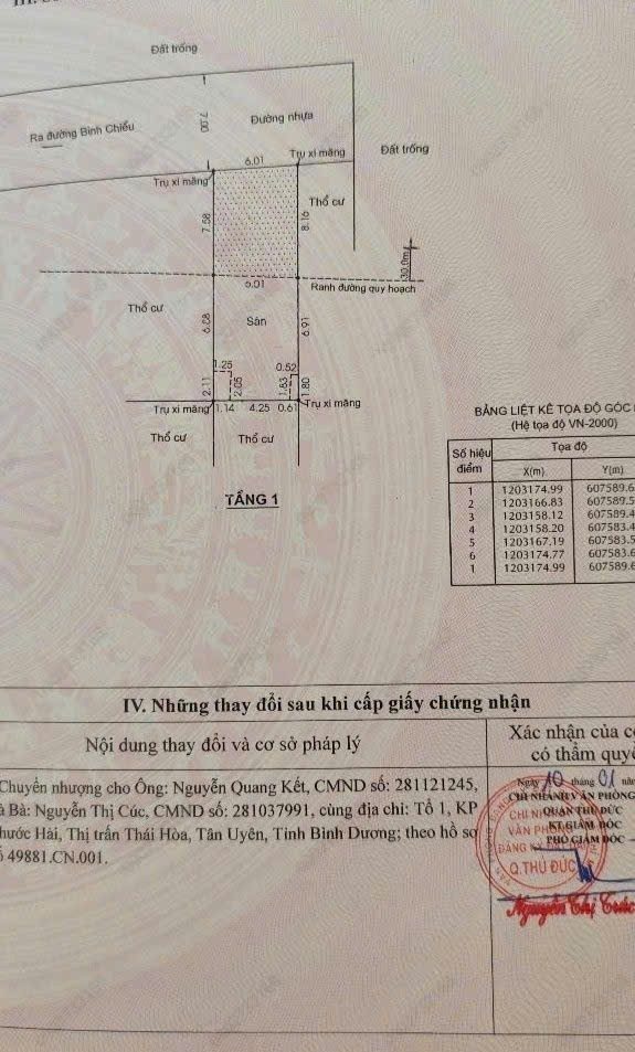 ĐẤT 100M2 6X17 HẺM XE HƠI - BÌNH CHIỂU THỦ ĐỨC - TƯƠNG LAI MẶT TIỀN ĐƯỜNG 30 MÉT