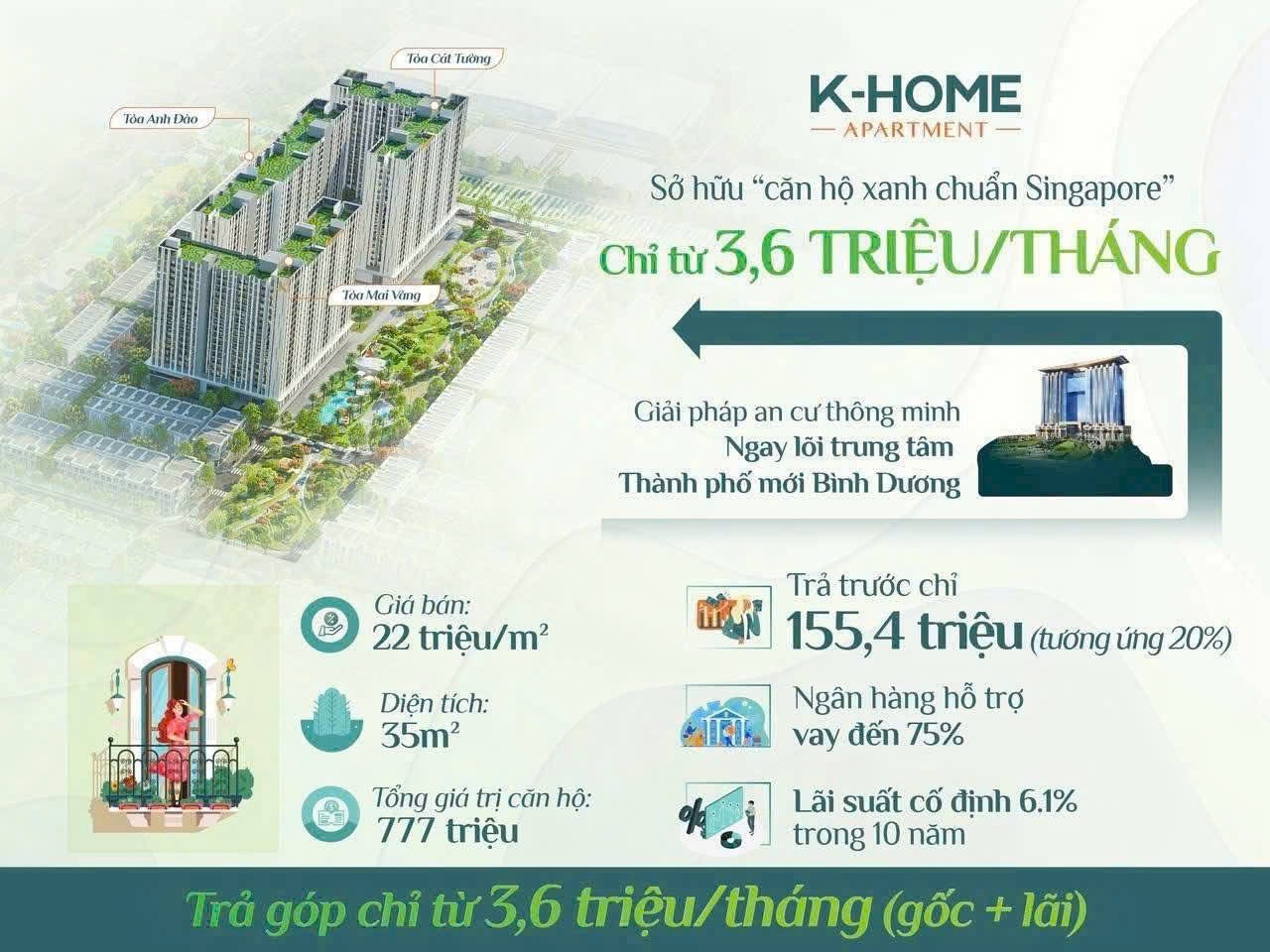 Bán nhà 45m² ngang 4m giá 980 triệu Phường Bình Dương