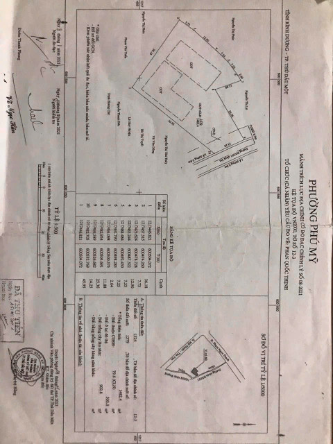 Bán đất 1482.4m² ngang 14,20m giá 19.98 tỷ Phường Bình Dương: 0815422197