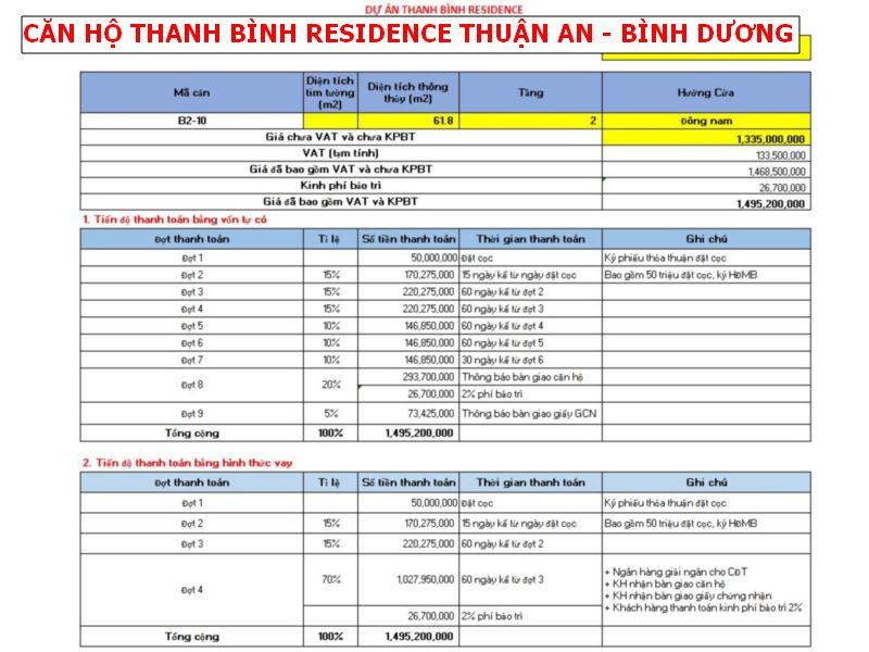 Bán chung cư Thanh Bình - Thái Bình Shose Thuận An Bình dương. Block C giá gốc chủ đầu tư