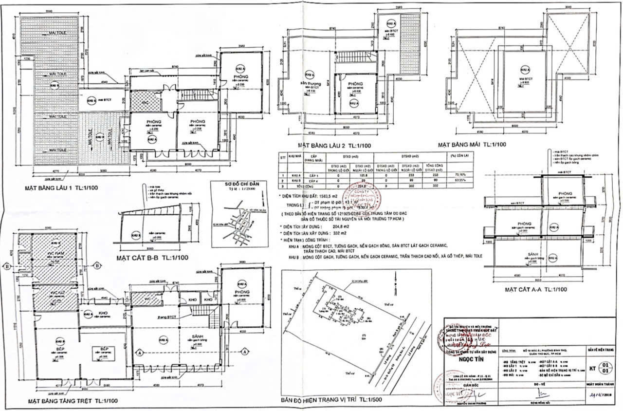 BDS HVL CHO THUÊ MẶT BẰNG RỘNG 1.570m² (30x50m) HIỆN TRẠNG CÓ NHÀ TRÊN ĐẤT 332m2 SÀN