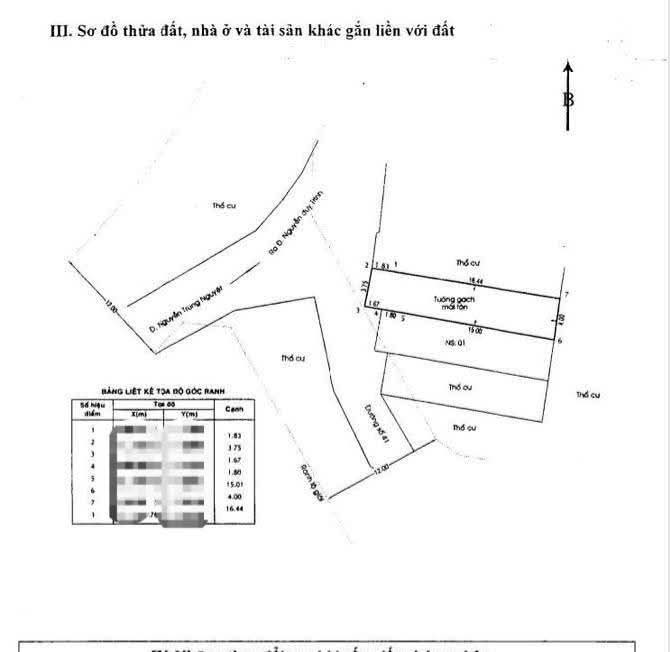 Bán nhà số 31c Nguyễn Trung Nguyệt Quận 2 cách Nguyễn Duy Trinh 200m Đường ô tô thông