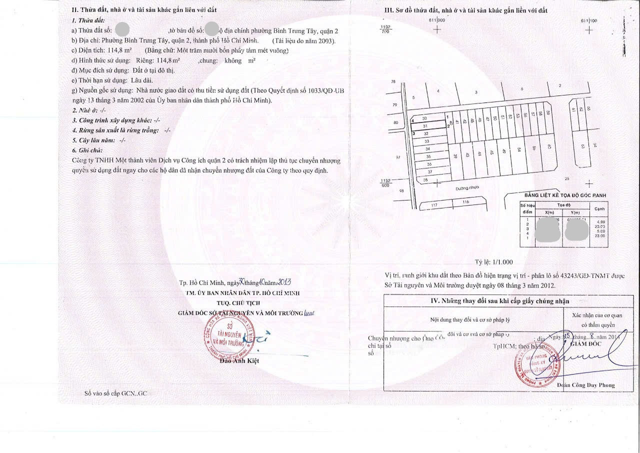 NỀN ĐẤT ĐẸP – ĐƯỜNG SỐ 39, BÌNH TRƯNG TÂY, Q2