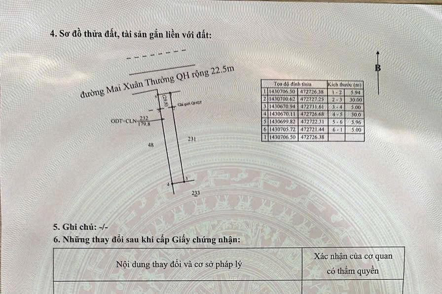 Bán đất 179m² giá 550 triệu Phường Buôn Hồ
