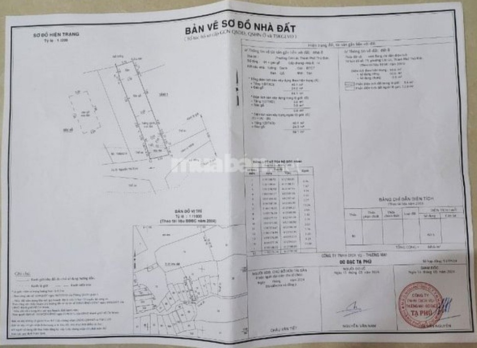 Nhà Đất Nguyễn Thị Định Cát Lái Quận 2