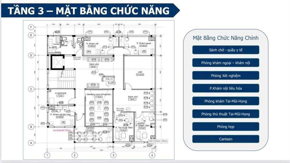 BDS  HVL CHO THUÊ MẶT BẰNG ĐẸP – VỊ TRÍ TRUNG TÂM Q1 – PHÙ HỢP MỌI NGÀNH NGHỀ