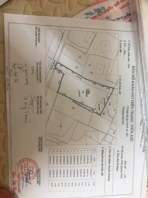 Bán đất 1080m² giá 5.2 tỷ tại Phường Đại Yên Thành phố Hạ Long