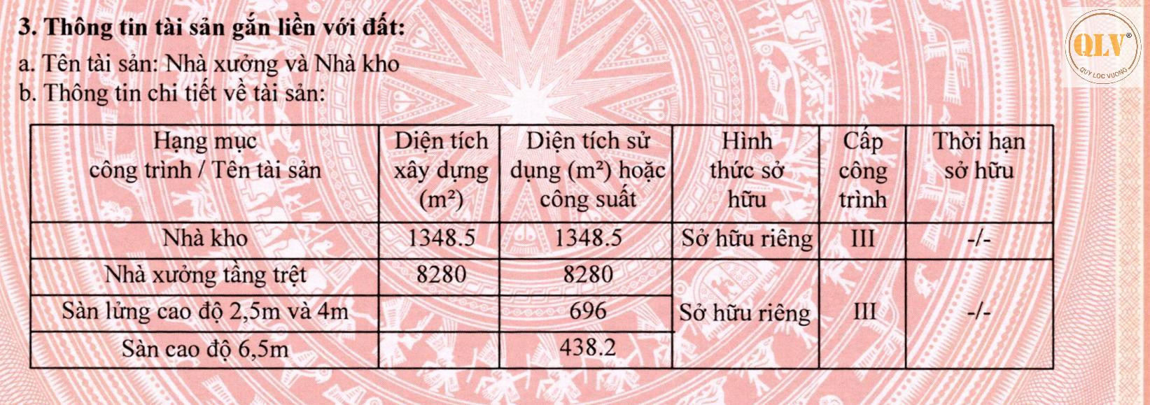 CHO THUÊ NHÀ XƯỞNG – KCN TÂN ĐÔNG HIỆP A, DĨ AN, BÌNH DƯƠNG - 10.762 m²