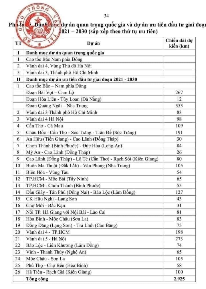Chính chủ cần bán gấp lô đất mặt tiền đường Dx076 Định Hoà
